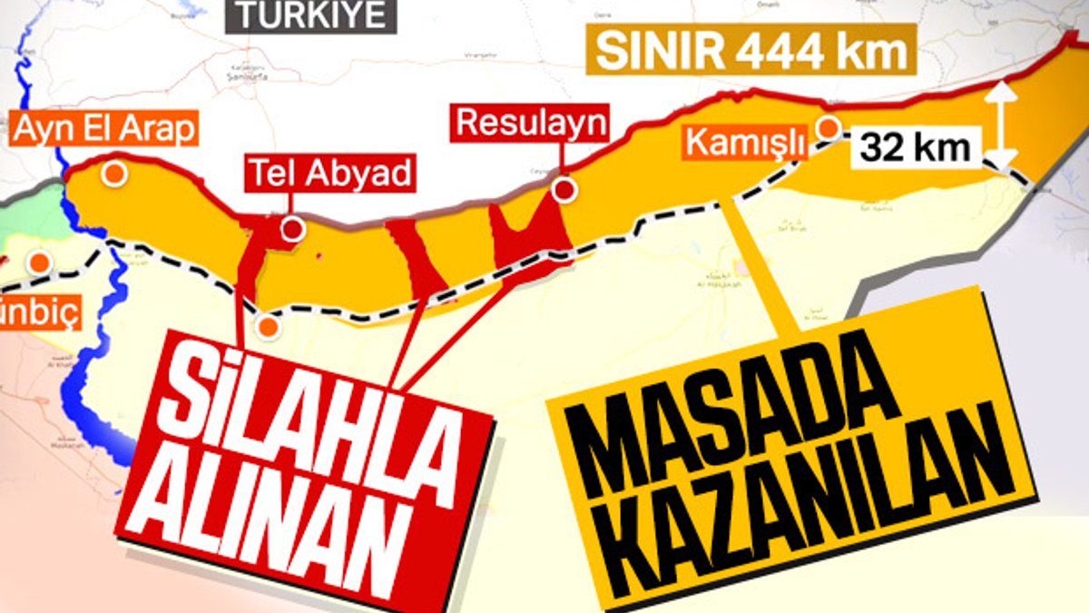 Türkiye'nin istediği güvenli bölgenin haritası