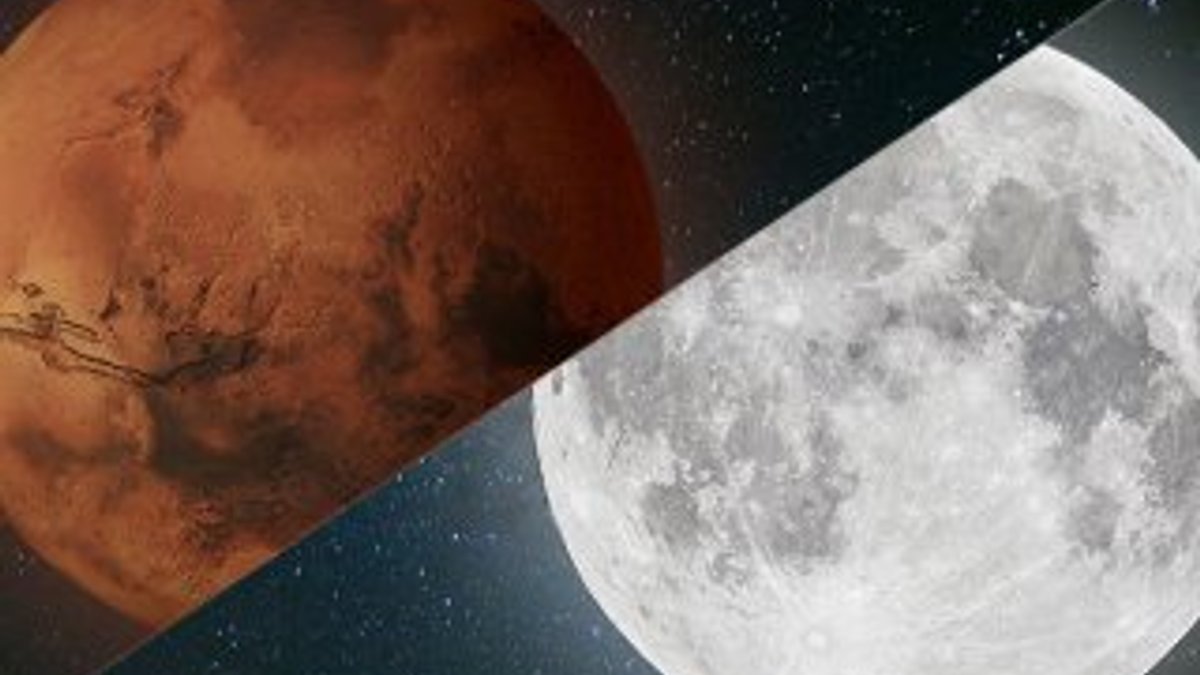 Mars ile Ay yer değiştirdiğinde Dünya'da yaşanacak olaylar