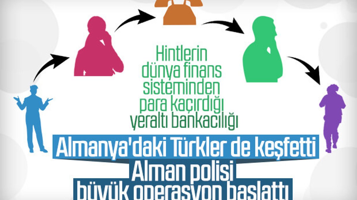 Türk-Alman yeraltı para transferi örgütüne operasyon