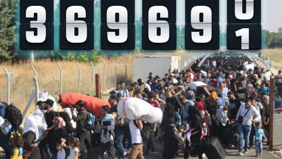 Suriyelilerden 369 bin 690'ı ülkesine döndü