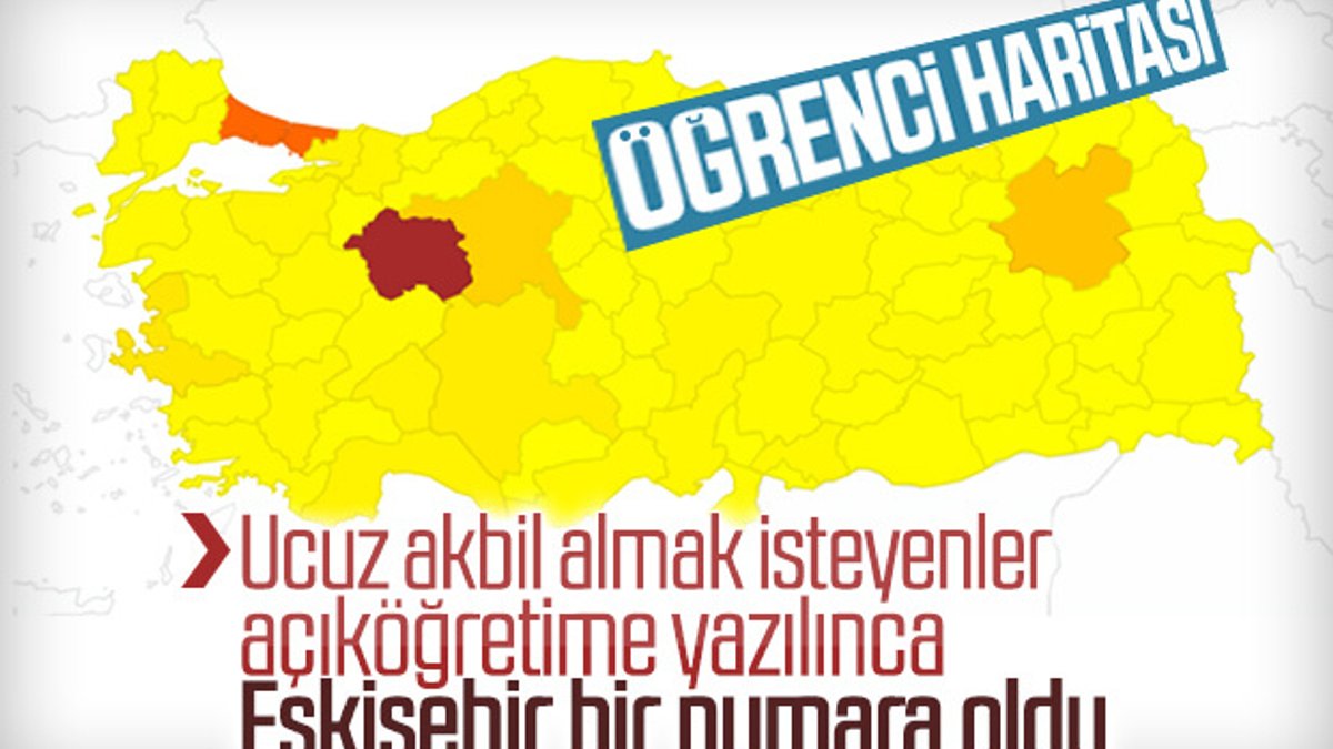 Türkiye'de üniversitelere kayıtlı öğrenci sayısı