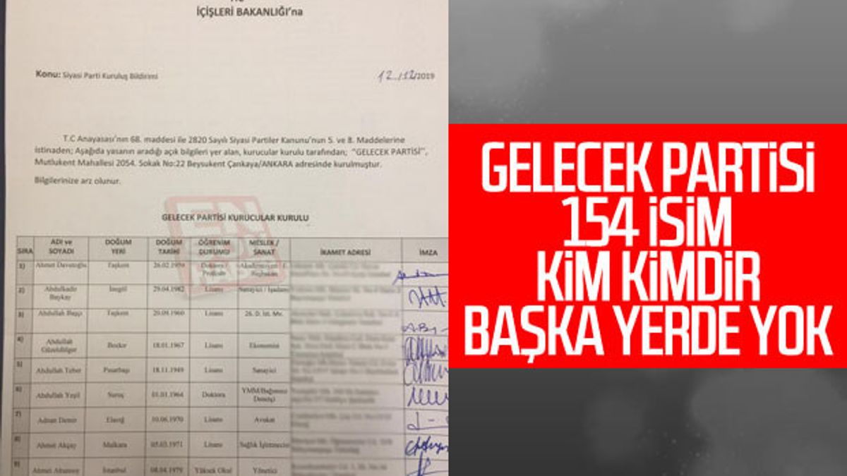 Gelecek Partisi’nin Kurucular Kurulu listesi