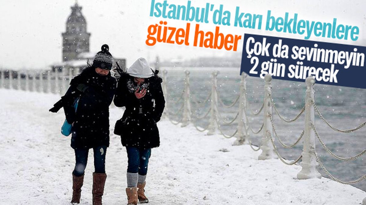 İstanbul'a beklenen kar geliyor