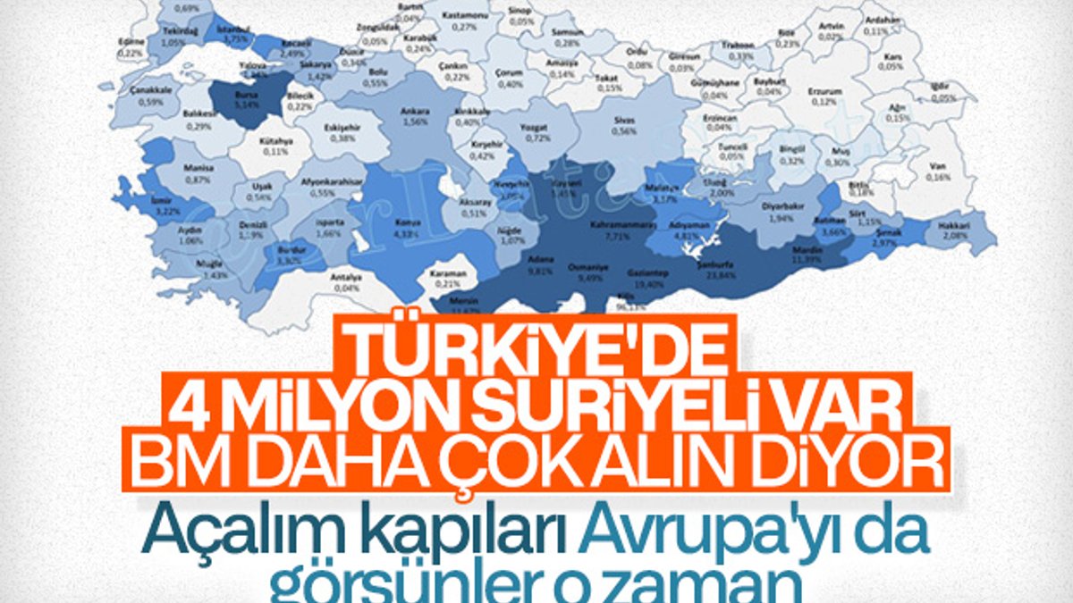 BM: Türkiye daha çok Suriyeli alsın