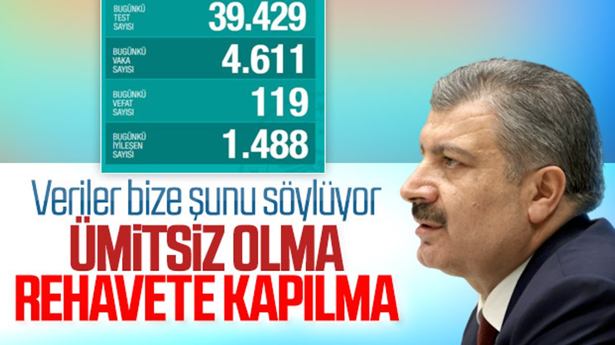Türkiye'deki son korona bilançosu