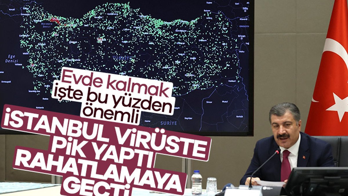 Koronavirüs İstanbul'da zirveyi gördü