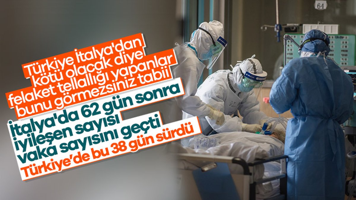 Koronavirüs mücadelesinde Türkiye-İtalya karşılaştırması