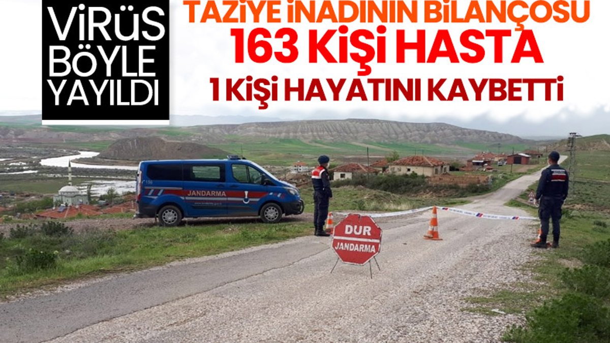 Van'da taziye ısrarı, koronavirüs vakalarını artırdı