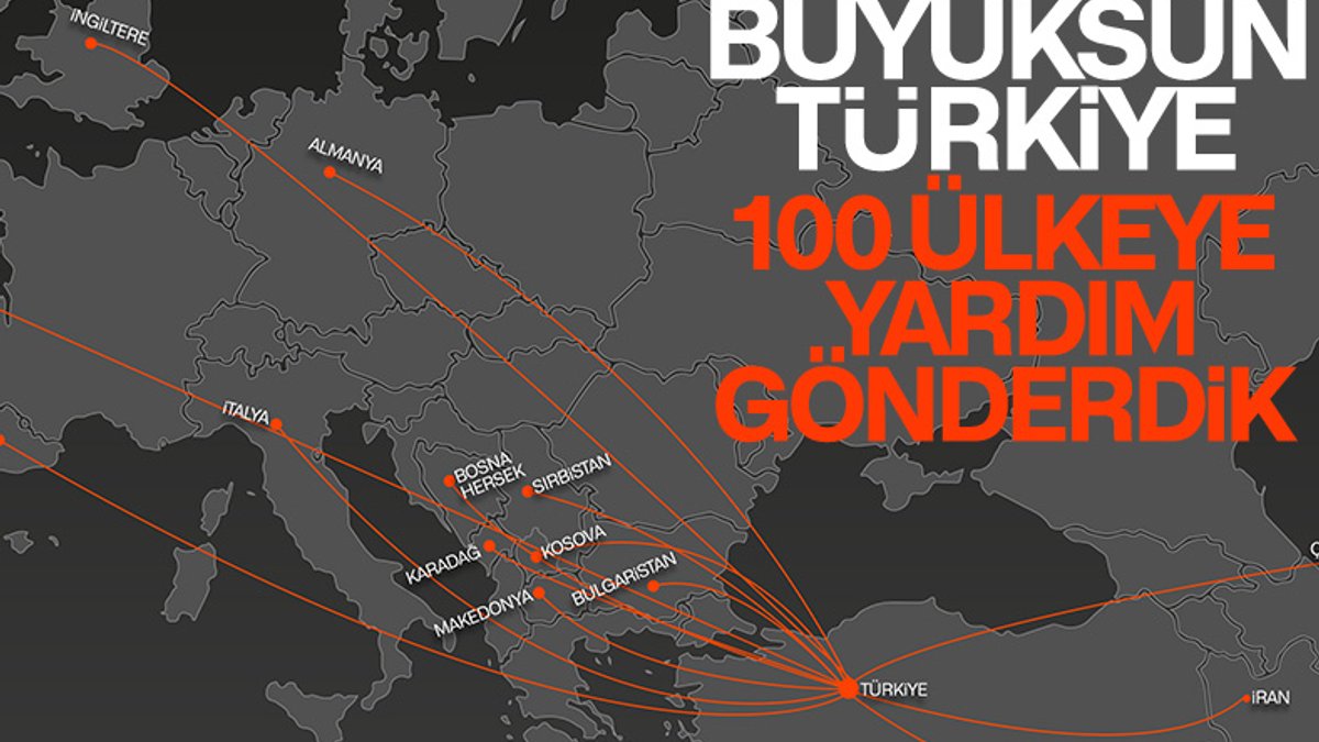 Erdoğan: 135 ülkeden 100'üne yardım ettik