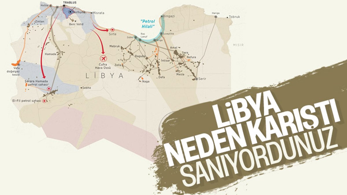 Libya ordusu, petrol sahalarında hakimiyeti geri alacak