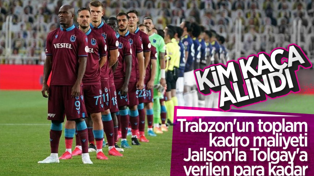 Trabzonspor'un kadro maliyeti