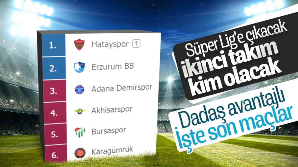 Erzurumspor kazanırsa Süper Lig'e çıkacak