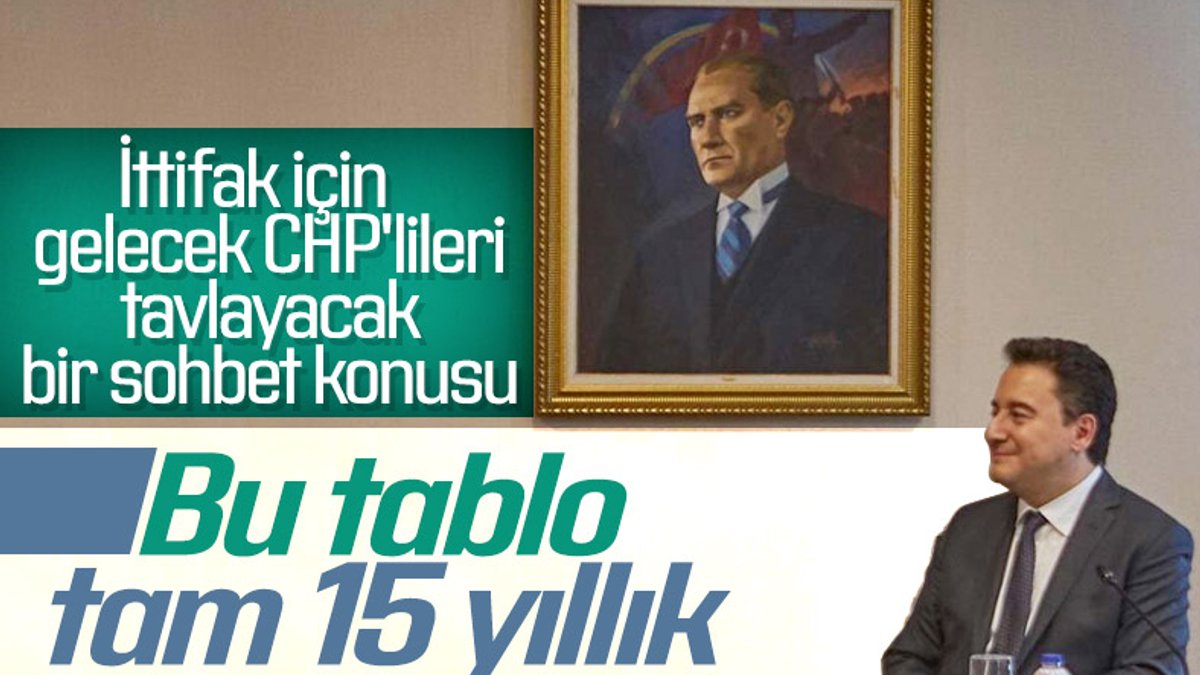 Ali Babacan'ın özel Atatürk portresi