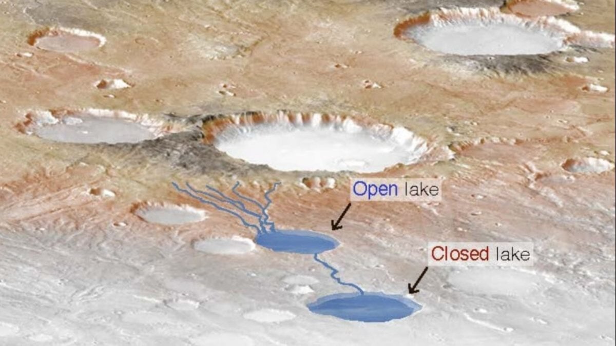 Mars'ta binlerce yıl süren fırtınalar yaşandı