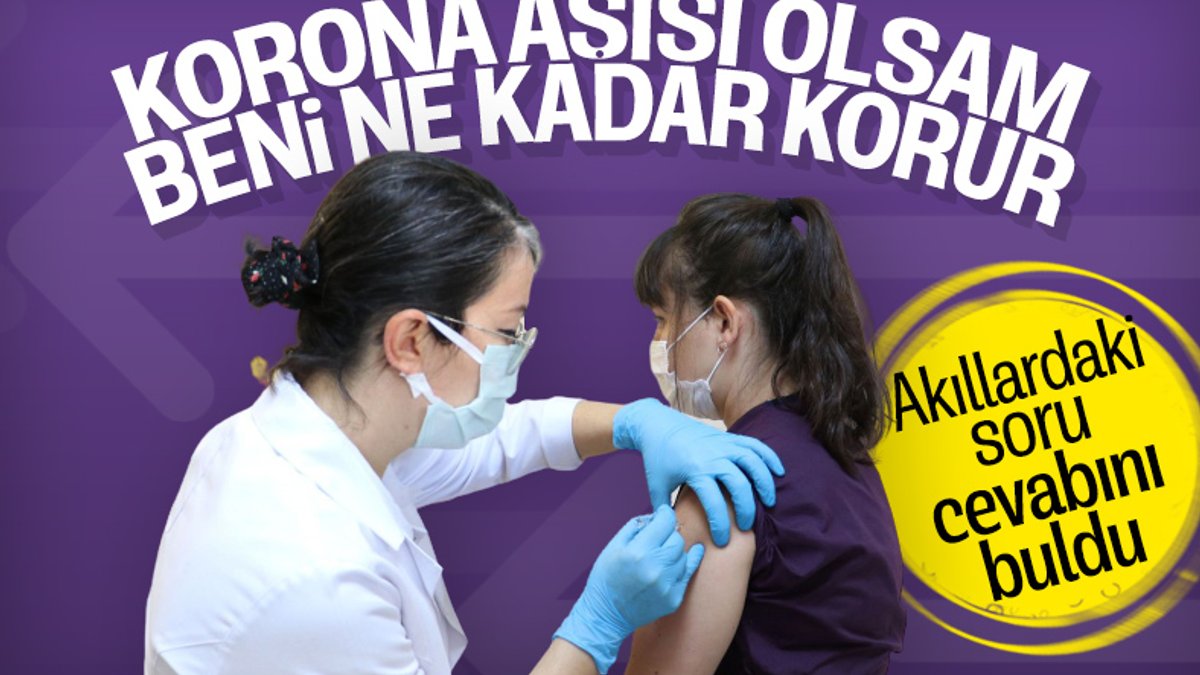 Türkiye'de denenen koronavirüs aşısının koruma süresi