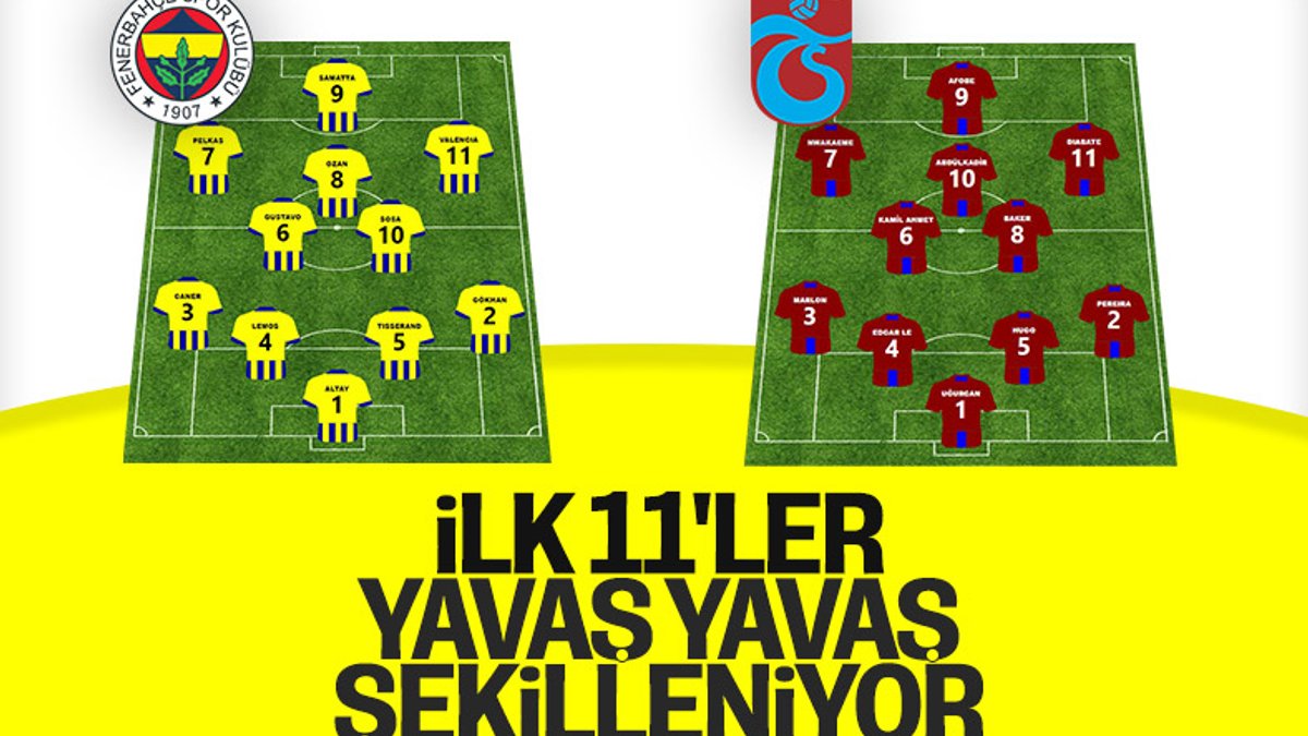 Fenerbahçe-Trabzonspor maçına doğru