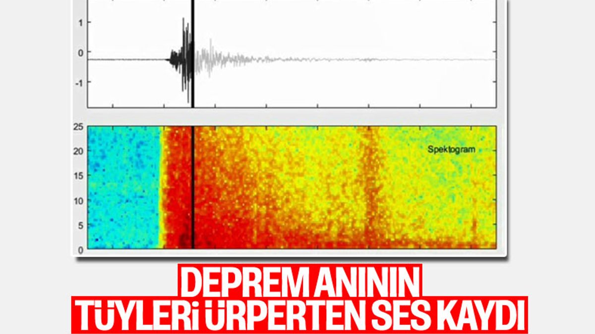 İzmir depreminin tüyleri ürperten ses kaydı