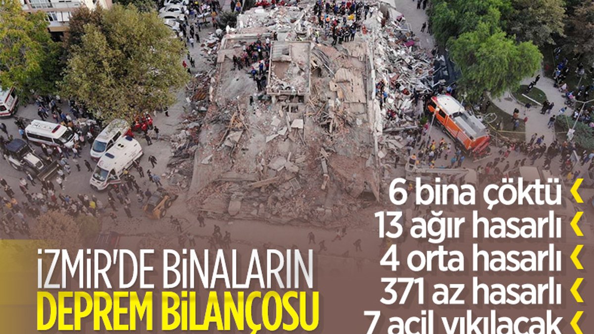 Cumhurbaşkanı Yardımcısı Fuat Oktay: İzmir'de 7 acil yıkılacak, 13 ağır hasarlı bina var
