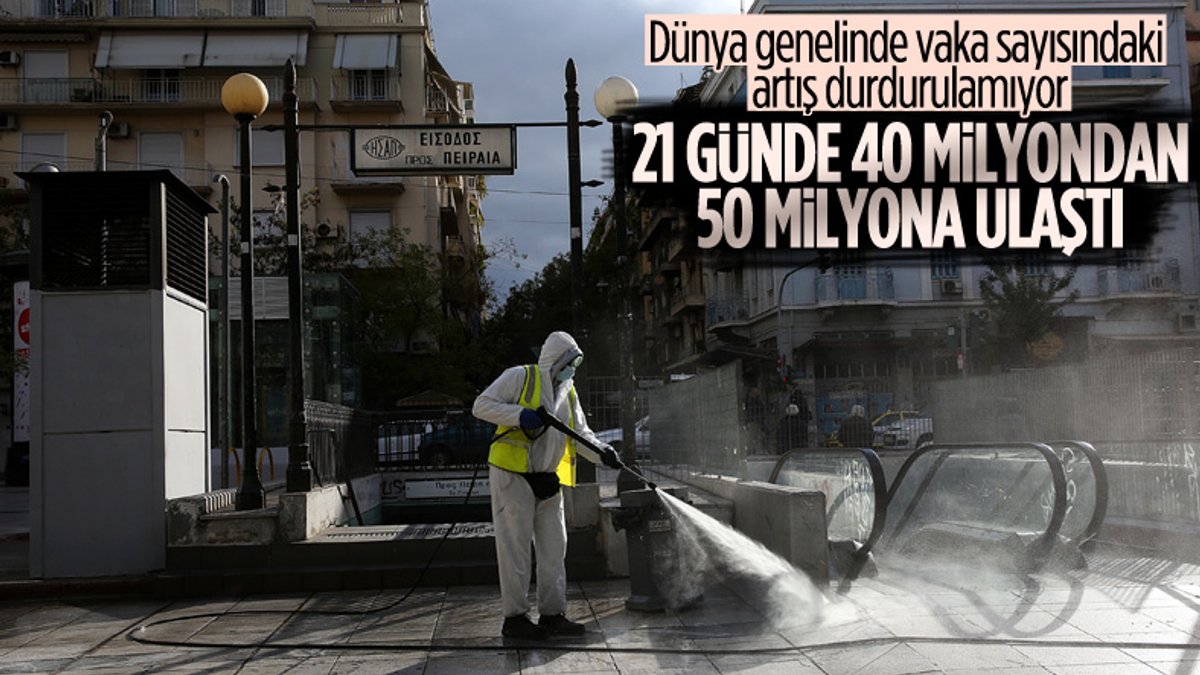 Dünyada koronavirüs vaka sayısı 50 milyona ulaştı