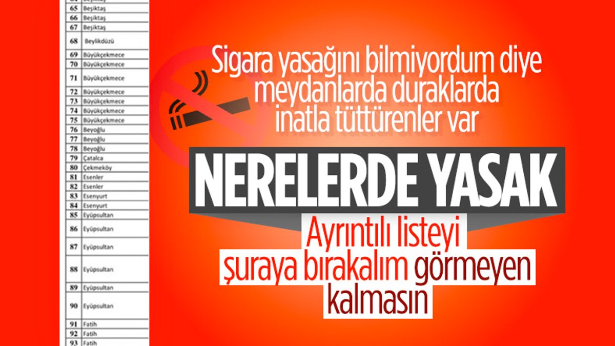 İstanbul'da sigara yasağı uygulanan sokakların listesi