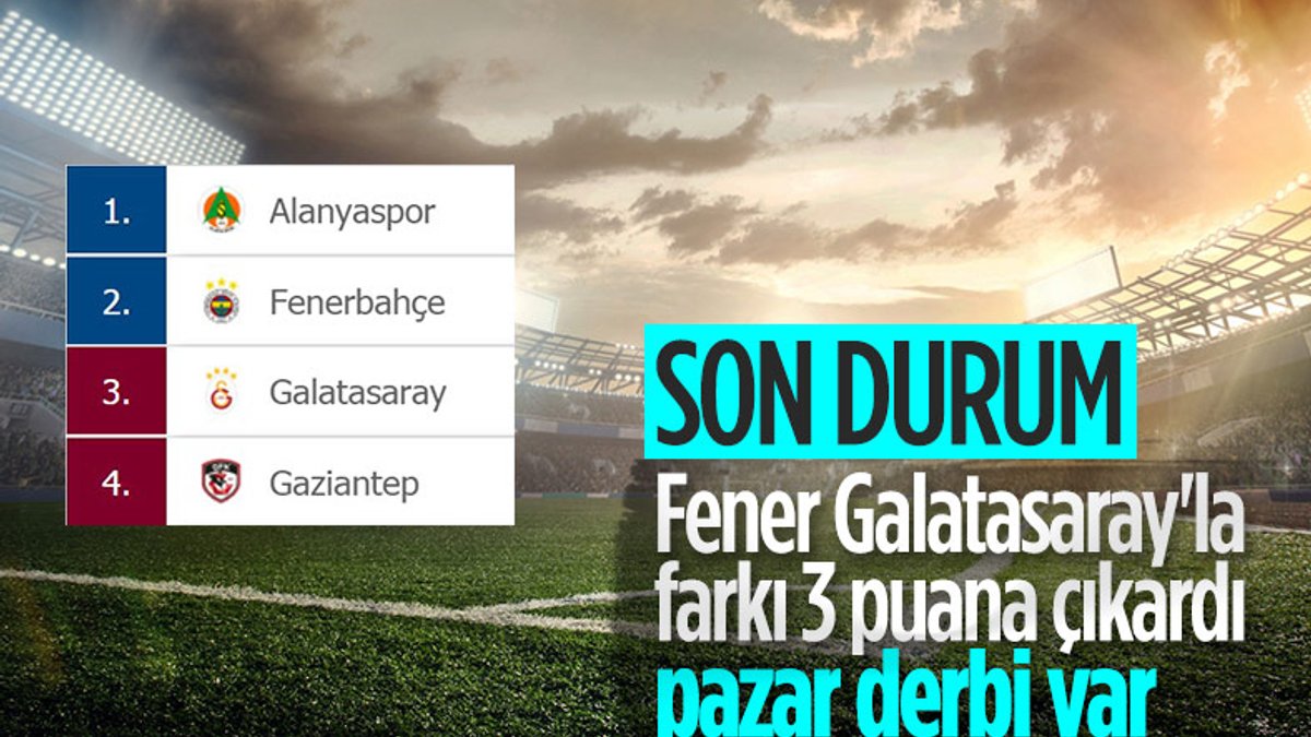 Süper Lig'de puan durumu ve haftanın programı