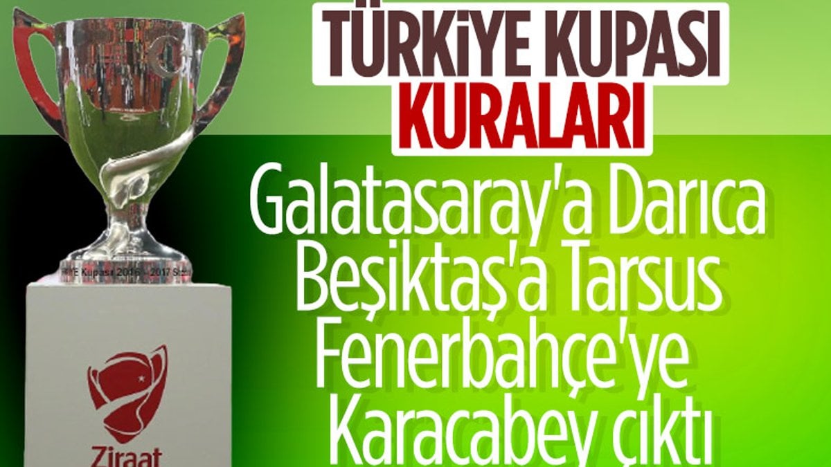 Türkiye Kupası 5. tur eşleşmeleri
