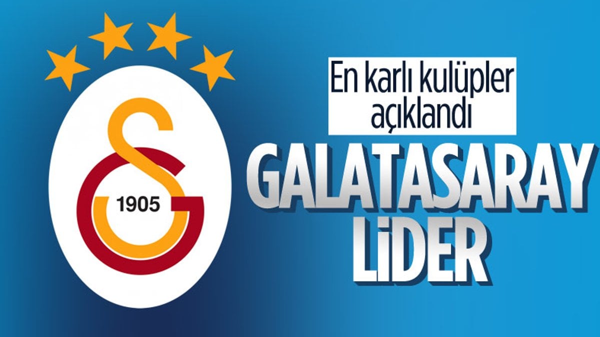Galatasaray, faaliyet geliri ve karında lider