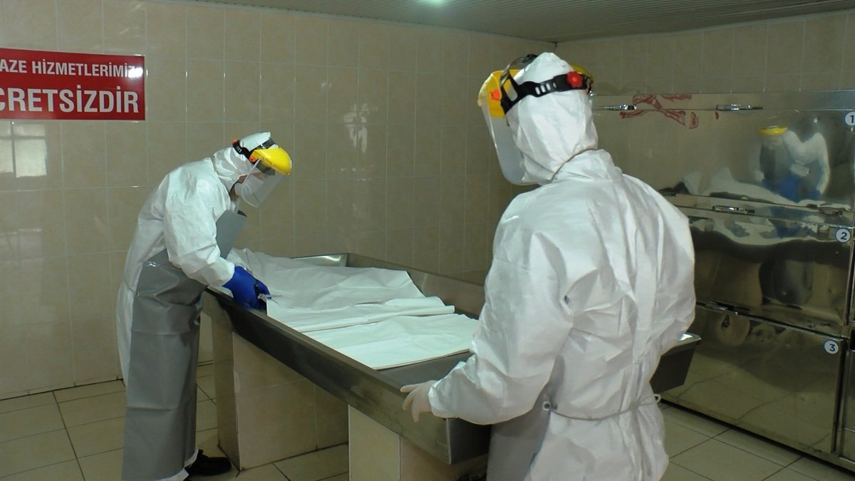 Sakarya'da gassallar, koronavirüse karşı tedbirli