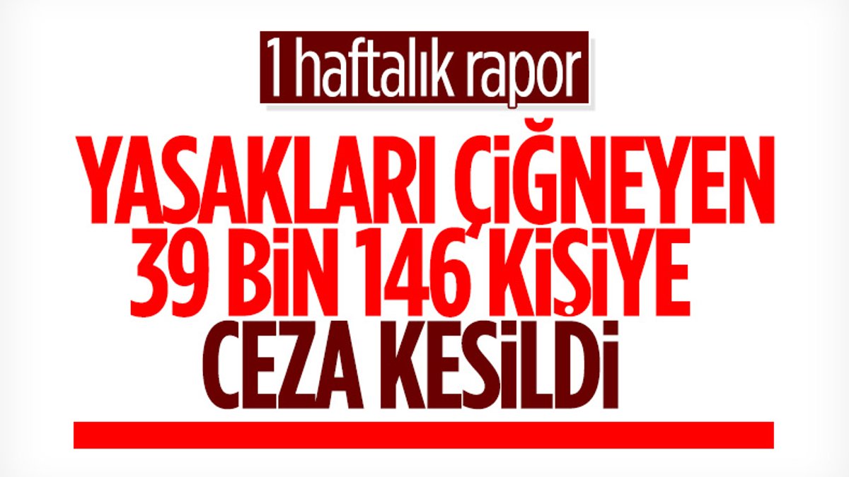 İçişleri Bakanlığı: Kısıtlamaya uymayan 39 bin 146 kişi hakkında işlem yapıldı