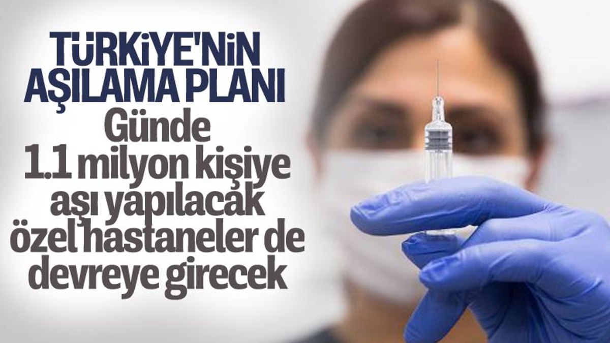 Aşılamada planlama yapıldı: Günde 1 milyon 100 bin kişi aşılanacak