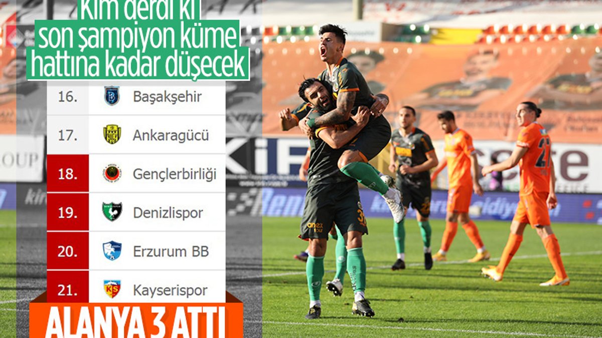 Alanyaspor son şampiyon Başakşehir'i rahat geçti