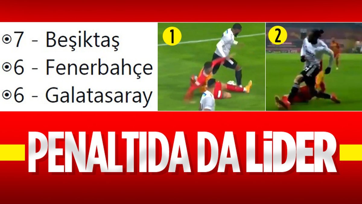 Beşiktaş ligin en çok penaltı kullanan takımı oldu