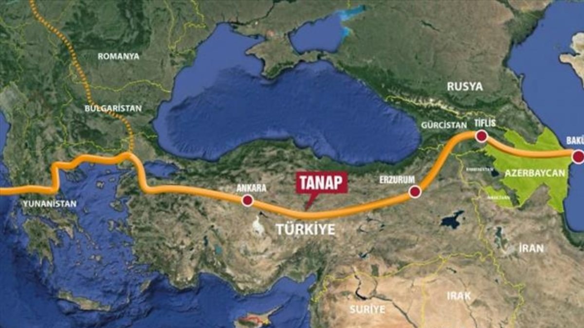 TANAP Azerbaycan gazını Avrupa’ya ulaştırdı
