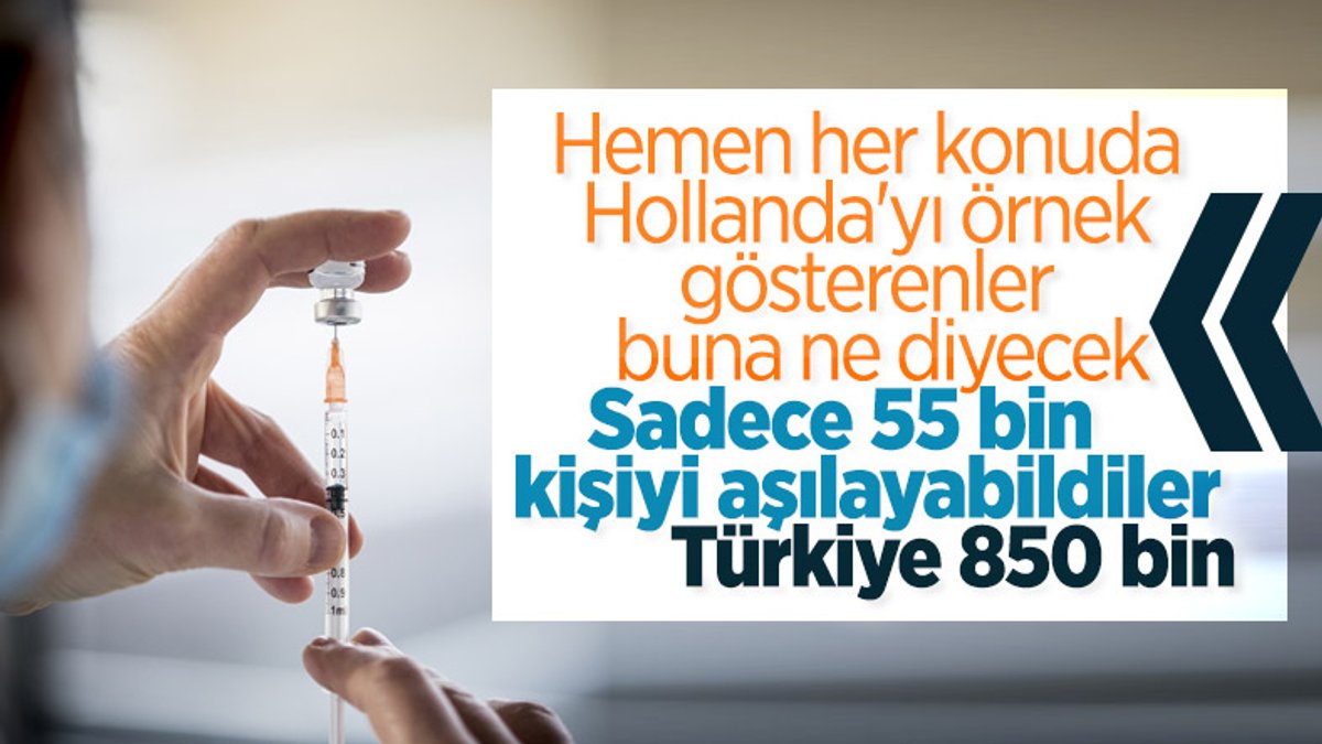 Türkiye'de koronavirüs aşılaması devam ediyor