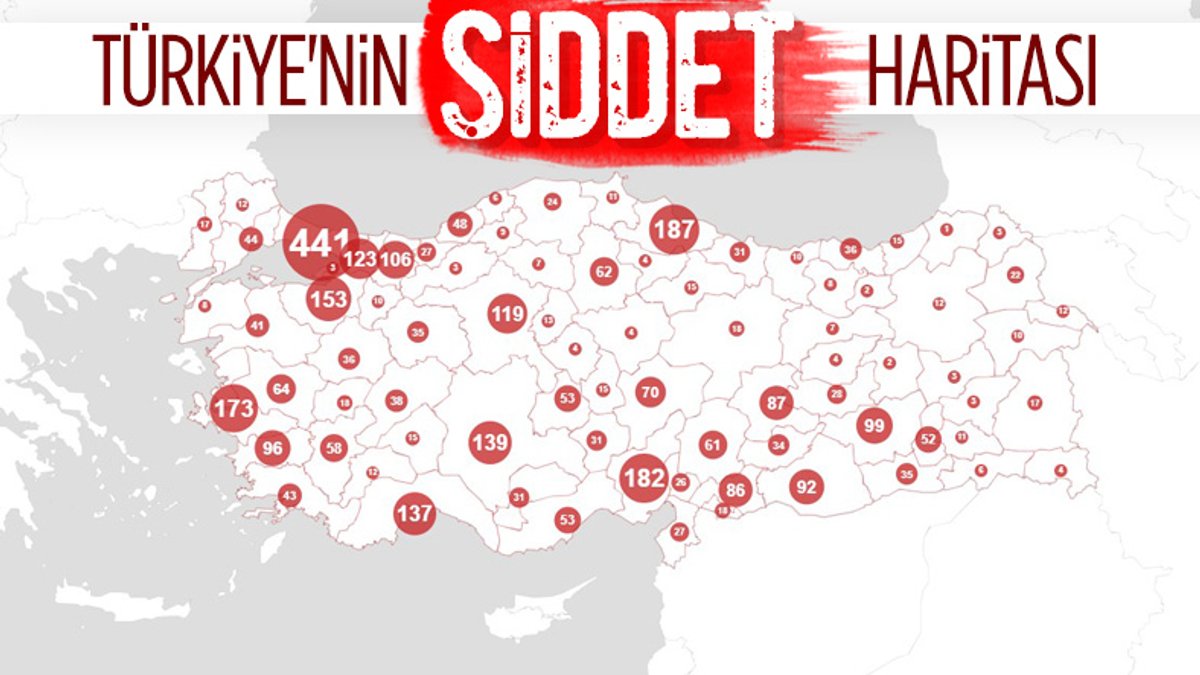 Türkiye'nin 2020 silahlı şiddet haritası