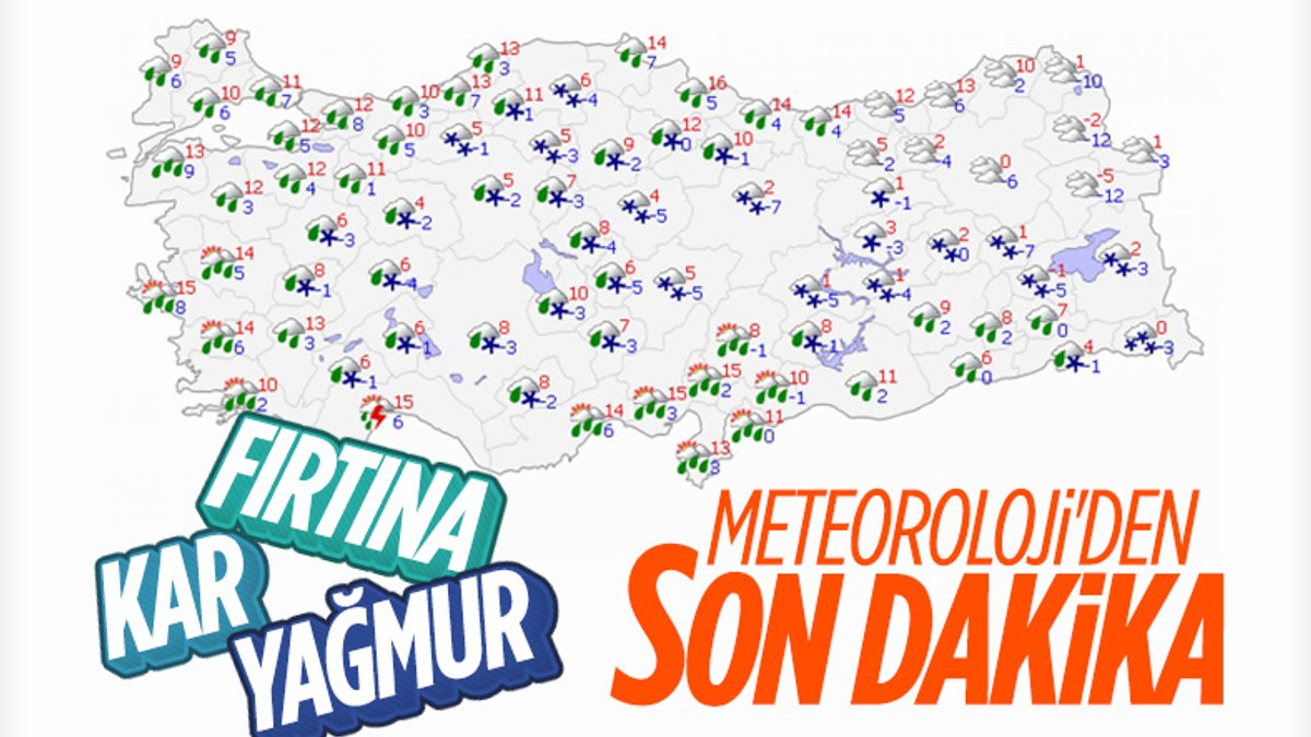 Meteorolojiden kar, sağanak ve fırtına uyarısı