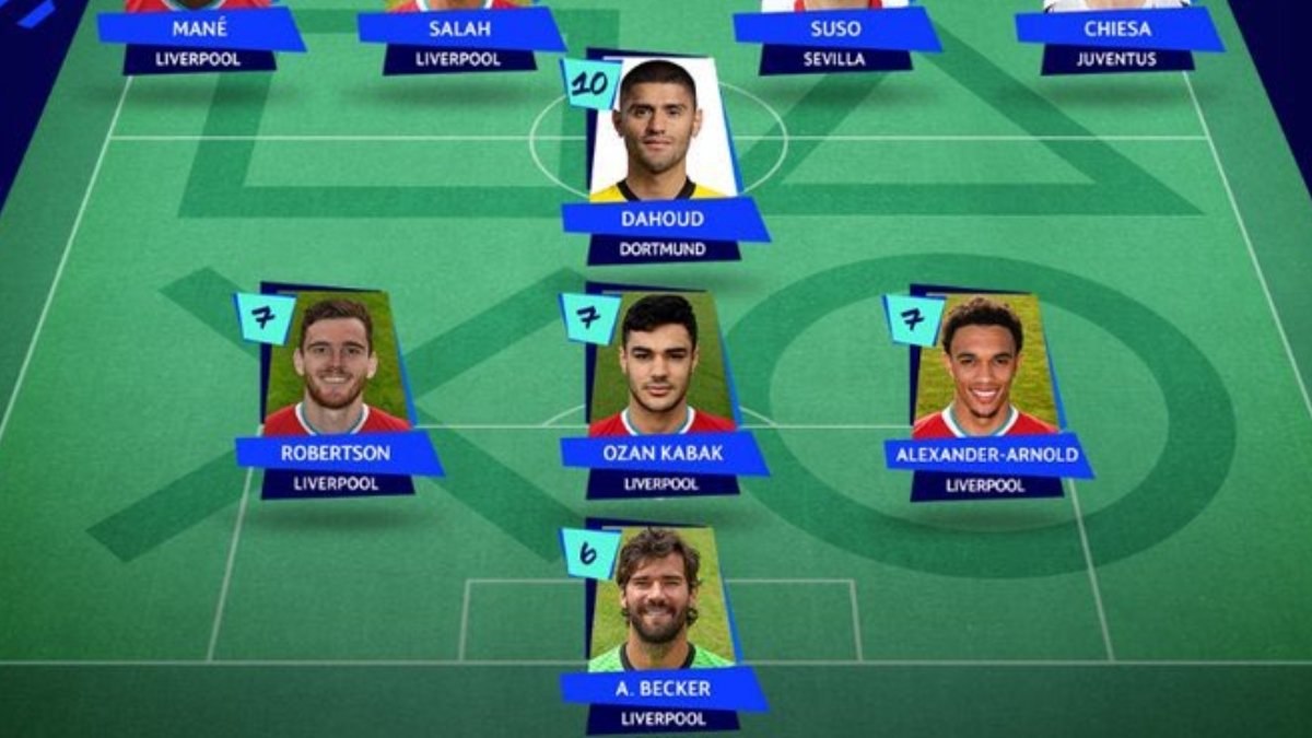 Ozan Kabak, Şampiyonlar Ligi'nde haftanın 11'ine seçildi