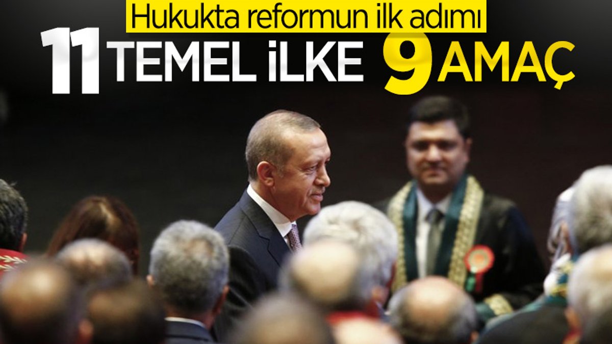 Cumhurbaşkanı Erdoğan, İnsan Hakları Eylem Planı'nı yarın açıklayacak