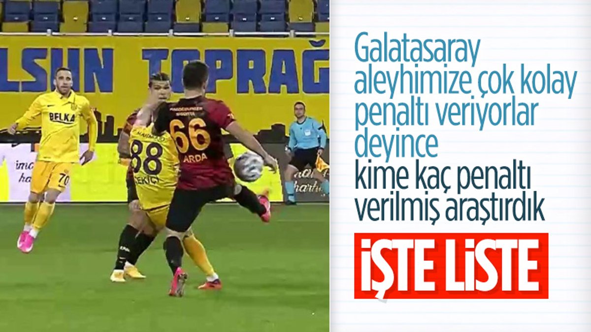 Süper Lig'de hangi takıma kaç penaltı verildi