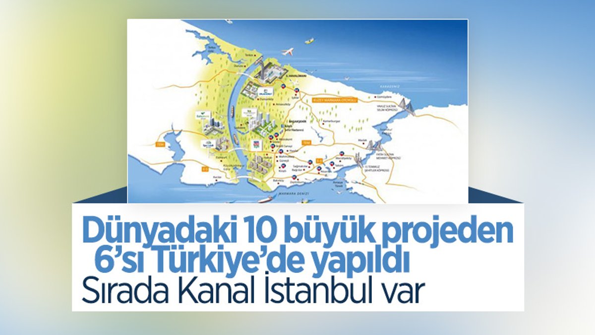 Türkiye'nin 6 projesi dünyada ilk 10'da
