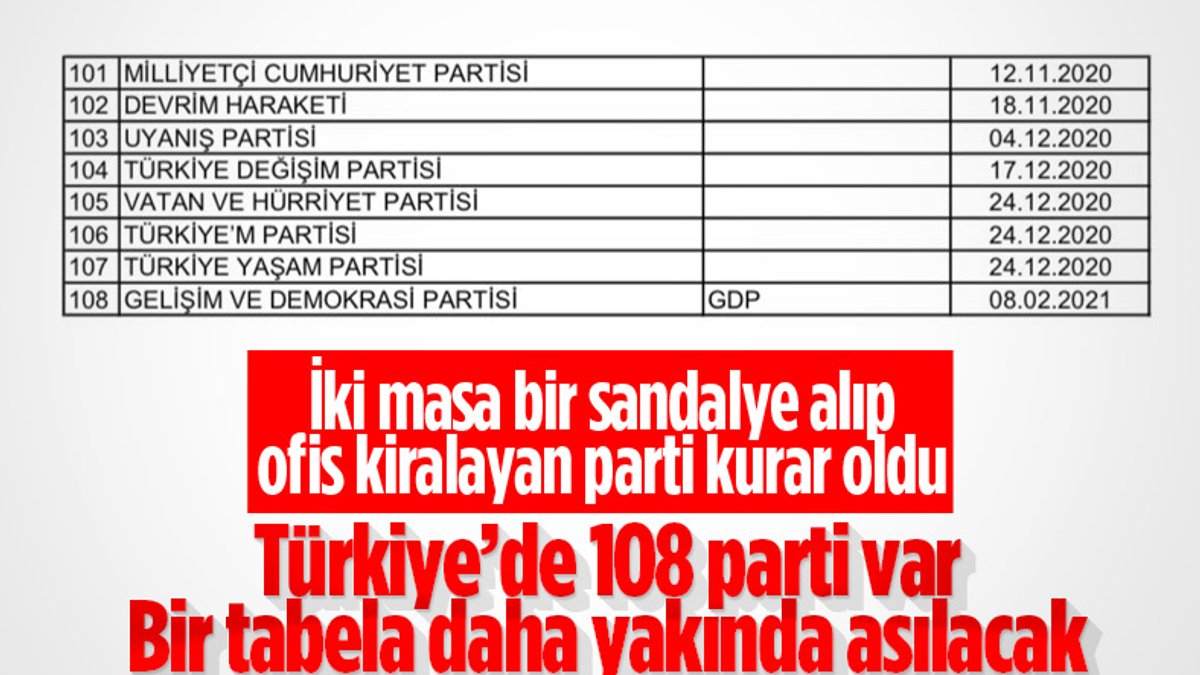 Ümit Özdağ: Türk milliyetçisi bir parti kurmaya hazırlanıyoruz