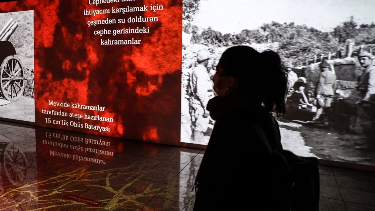 İletişim Başkanlığı'nın 18 Mart Çanakkale Zaferi Dijital Gösterimi açıldı