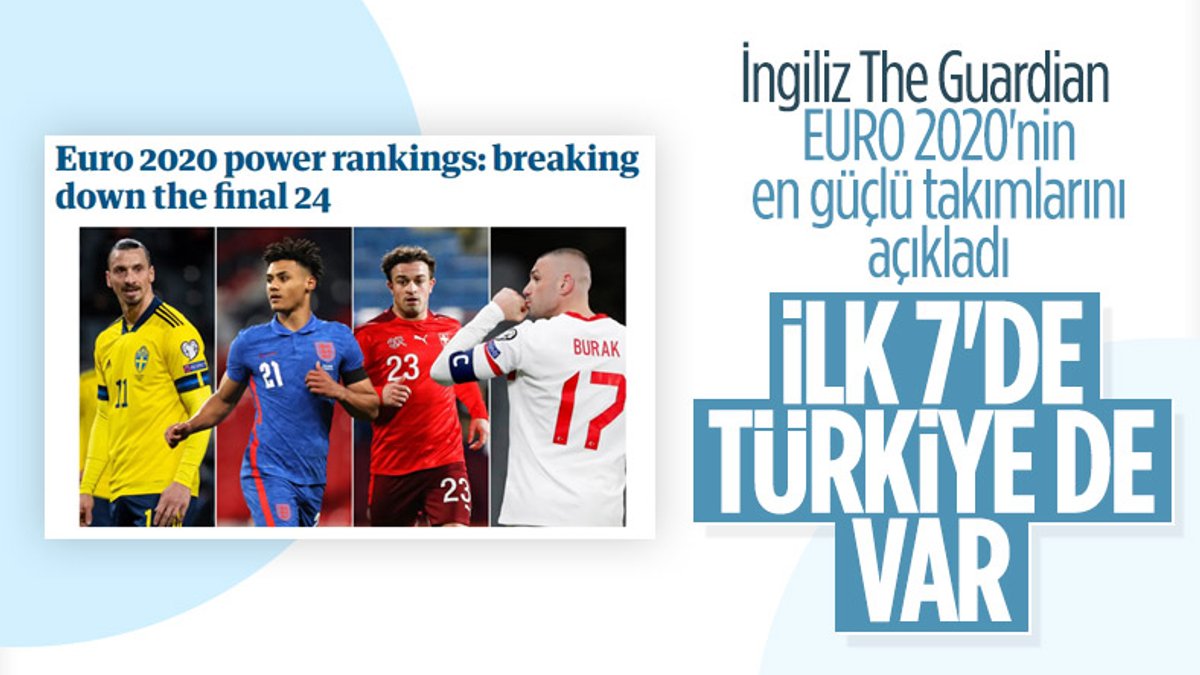 The Guardian EURO 2020'nin en güçlü takımlarını listeledi