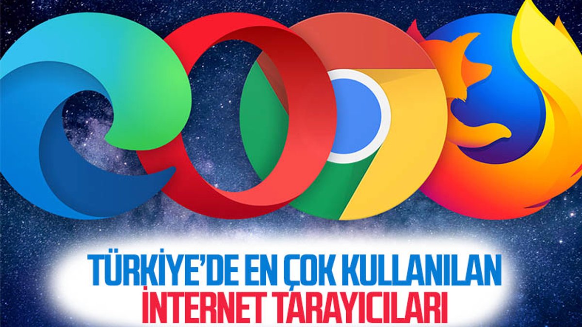 Türkiye'de en çok kullanılan internet tarayıcıları belli oldu: Google Chrome zirvede