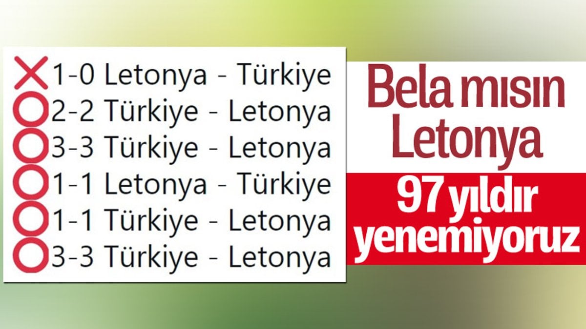 Türkiye, futbolda Letonya'yı 97 yıldır yenemiyor