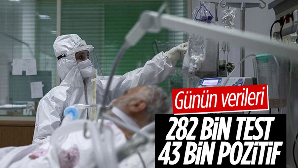 27 Nisan Türkiye'nin koronavirüs tablosu