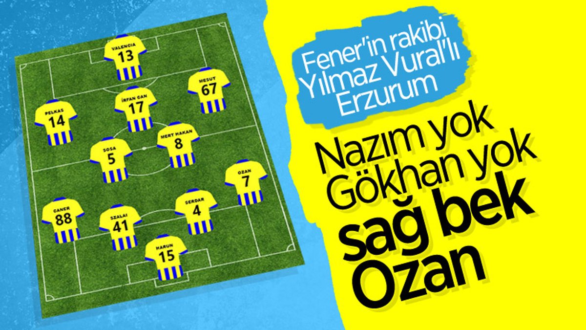 Fenerbahçe'nin BB Erzurumspor maçı muhtemel 11'i