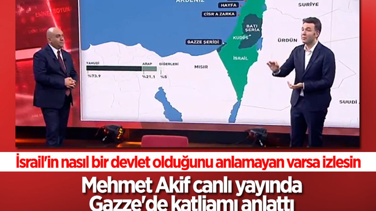 Gazeteci Mehmet Akif Ersoy Gazze’de yaşadığı dehşeti anlattı