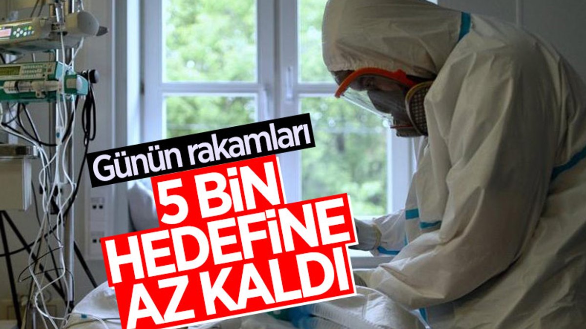 27 Mayıs Türkiye'de koronavirüs tablosu