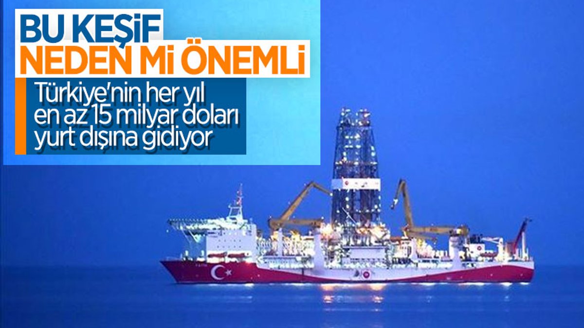 Türkiye'nin doğalgaz keşfinin önemi